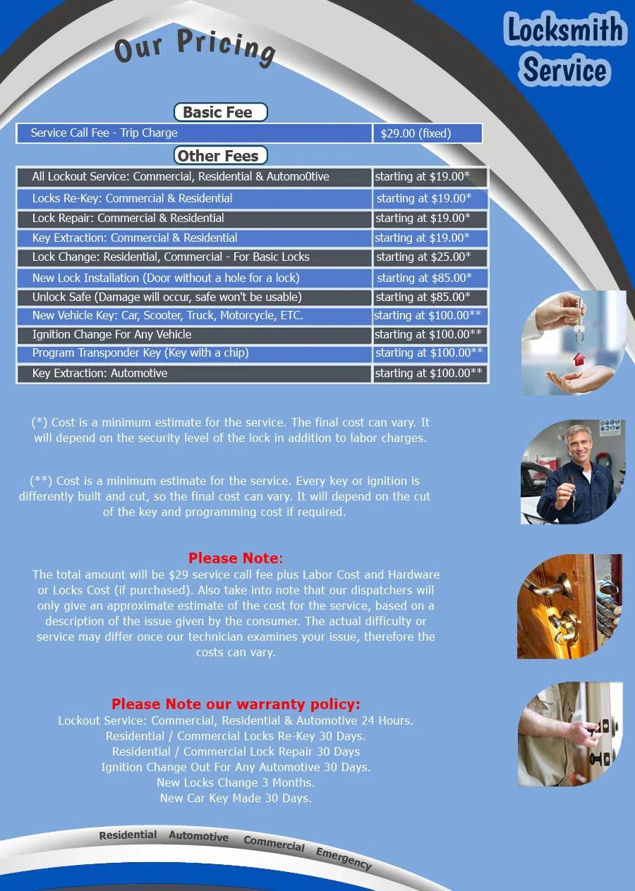 Los Angeles Emerald Locksmith, Los Angeles, CA 310-359-6638